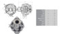 Imagen de ALTERNADOR FORD C2630 VW 12140T/12170BT/12180/13150/13170